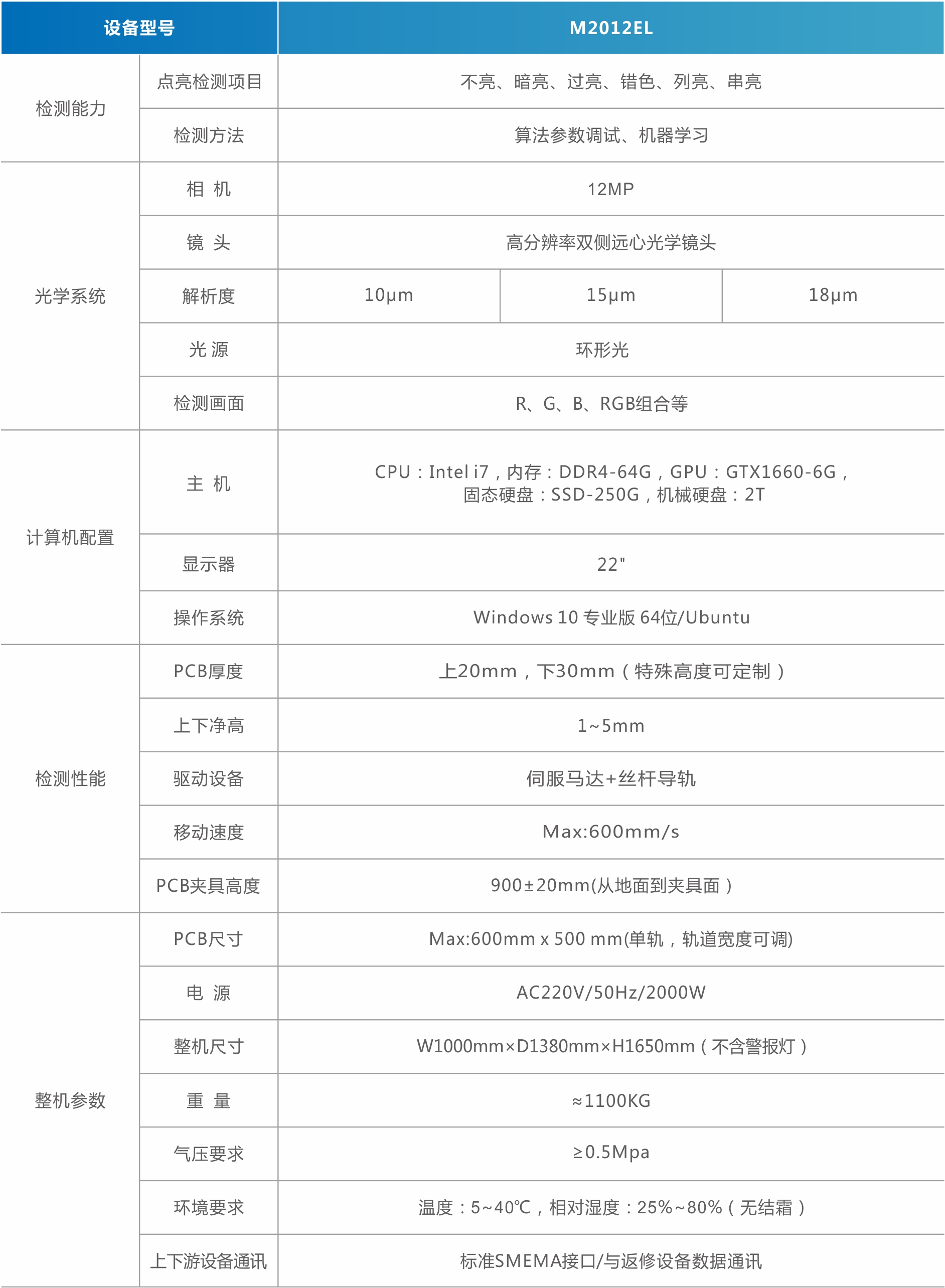 1756971414658128.jpg MiniMicro LED點(diǎn)亮檢測設(shè)備(直顯).jpg